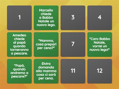 Discorso diretto e indiretto