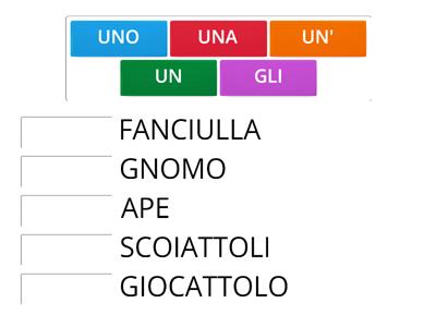 Metti l`articolo davanti al nome!