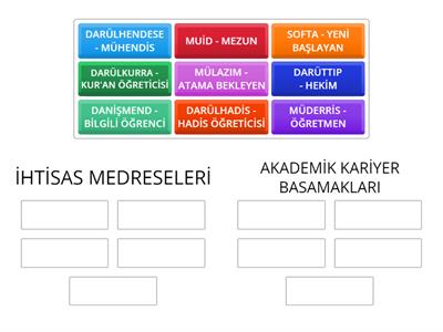 OSMANLI KÜLTÜR VE MEDENİYETİ MEDRESELER