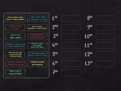Interregnum Order of events 
