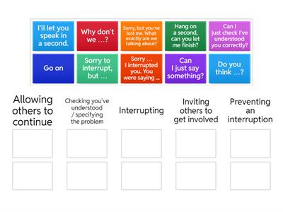 Useful language for meetings
