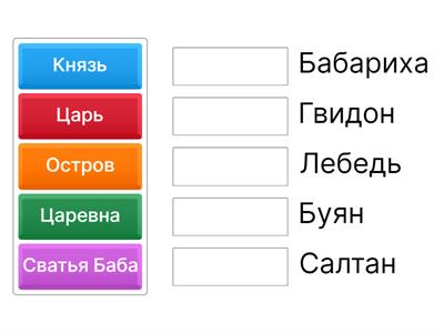 Герои "Сказки о царе Салтане..."