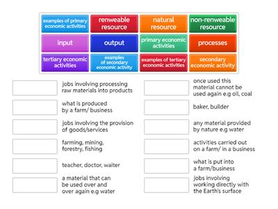 Primary Economic Activities