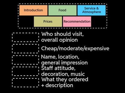 ACPB-REVIEW-PARAGRAPHS