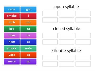 open, closed, silent-e syllables