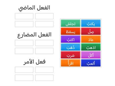   أنواع الفعل 