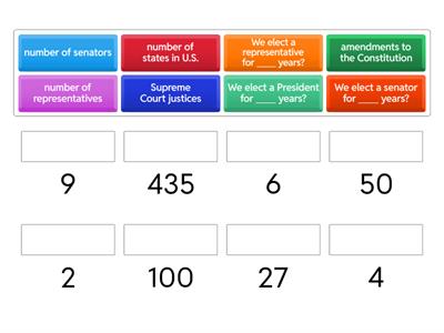Citizenship Preparation - Numbers to Remember