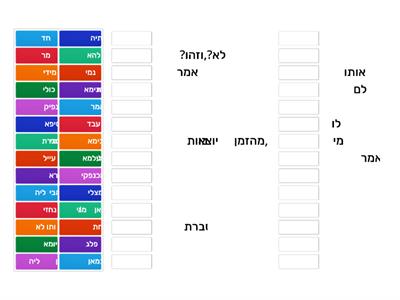 מילים בארמית 1