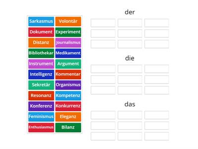 Nachsilben bei Nomen Sicher C1.1., Kapitel 6