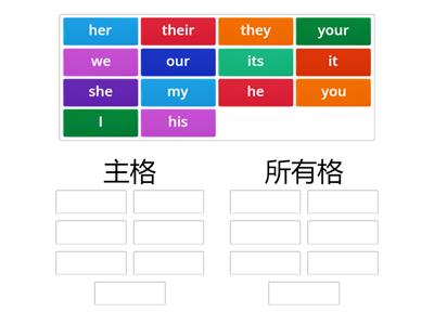 主格、所有格分類
