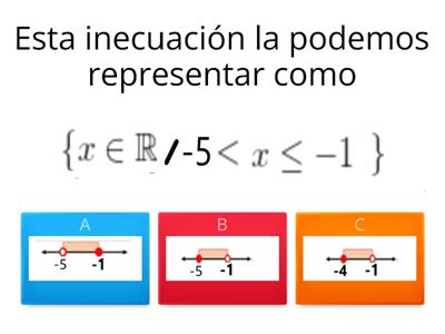 LECTURA DE INECUACIONES