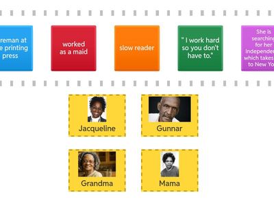 Character Speed Game