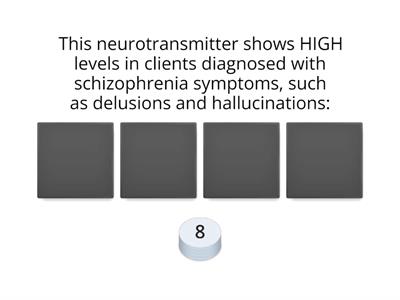 MH: Neurotransmitter Basics