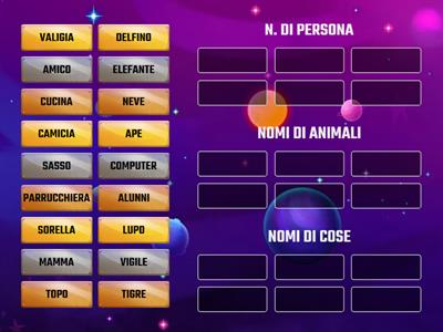 I NOMI (PERSONA, ANIMALI, COSE)