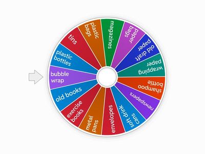 Where do we put_____? We put them in the ________ recycling bin. 