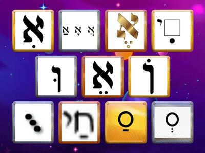 Hebrew Vowels