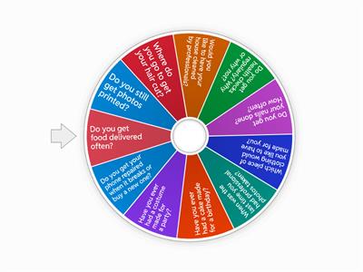 Causative form A2+/B1