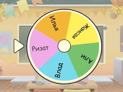 Деление на группы