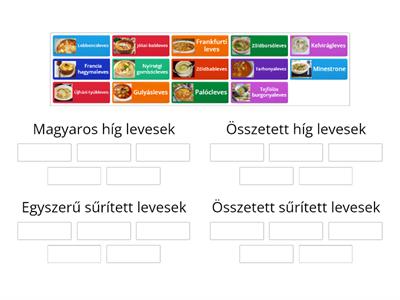 Levesek Csoport rendezés