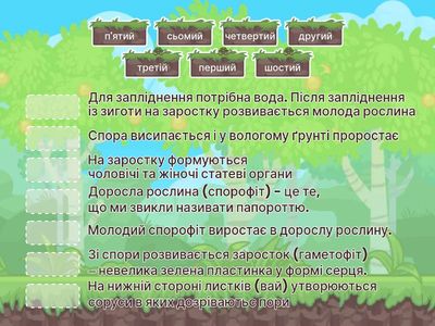 етапи життєвого циклу папороті