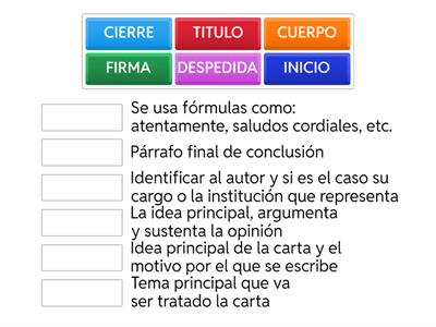 Escoja la respuesta correcta de la  estructura de cartas de lectores, según corresponda.