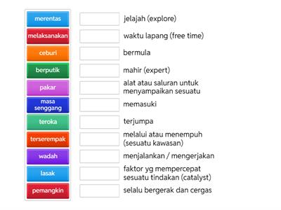 2ML2 Unit 1: Kosa Kata