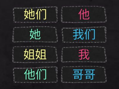 时间和日常动词复习