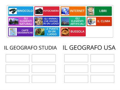 IL LAVORO E GLI STRUMENTI DEL GEOGRAFO