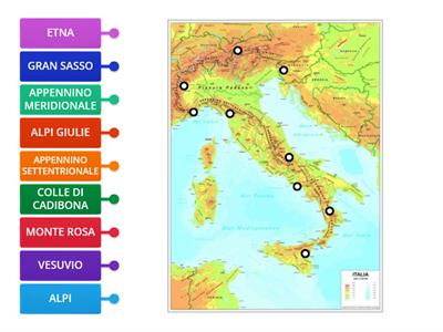 LE MONTAGNE ITALIANE