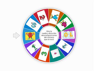 COMPONER Y DESCOMPONER NÚMEROS HASTA EL 10