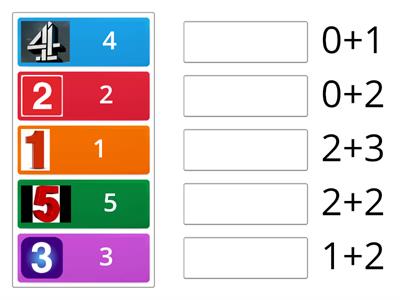 Összeadás 5-ös számkör 