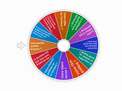 Brise glace - Expression orale 