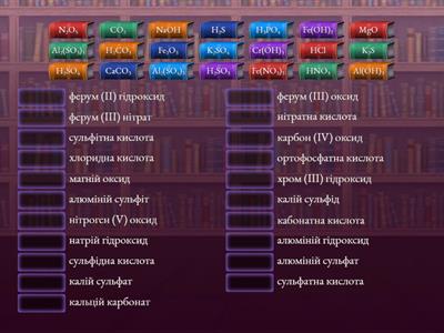 Формули та назви оксидів, основ, кислот та солей