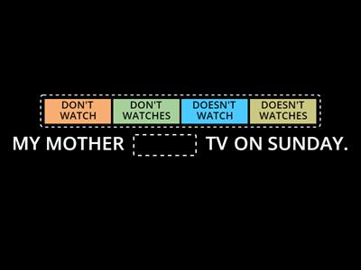 Present Simple: Negative & Interrogative