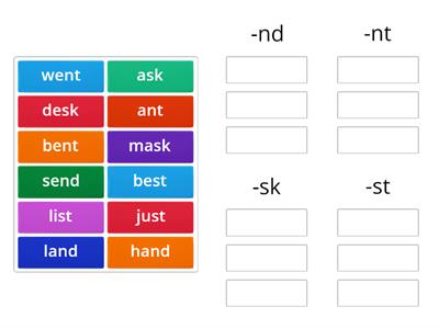 Final Blends Word Sort