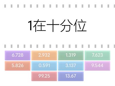 FAGPS_小五小數位值溫習