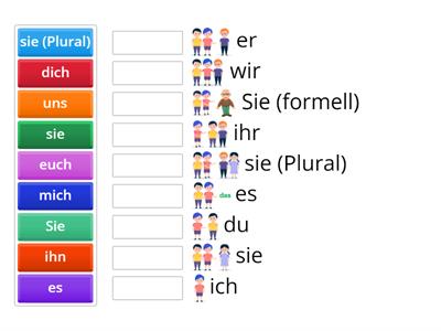 Personalpronomen im Akkusativ