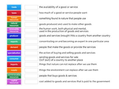 Economics Vocabulary