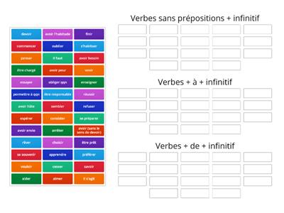 M9L2 - Verbes et prépositions