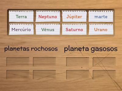 Planetas