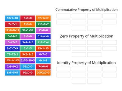 Multiplication Properties Sort