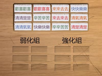 康軒5-1台灣台詞雙音節形容詞