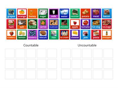 Countable & uncountable