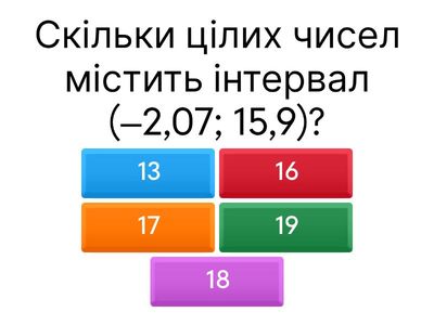 НМТ Числа. Дії з дробами