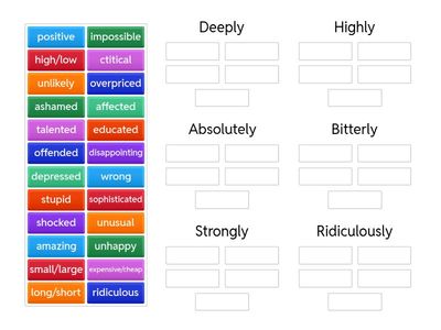 Intensifying adverbs