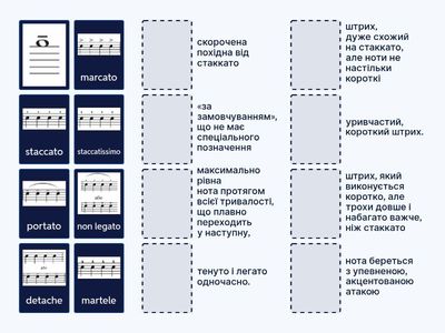 Штрихи + пояснення