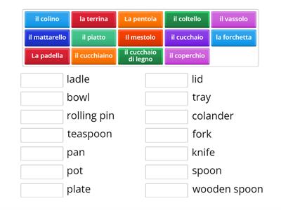 Cooking words - Utensils