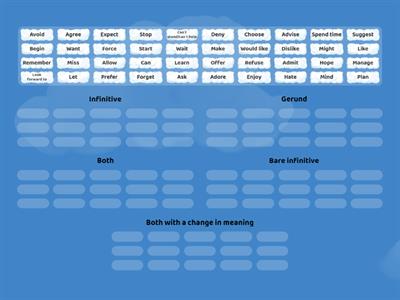 Gerunds/infinitives