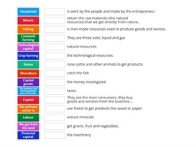 Science unit 4 economy