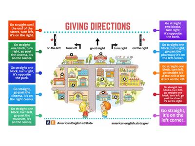 Giving Directions - Matching Exercise 1